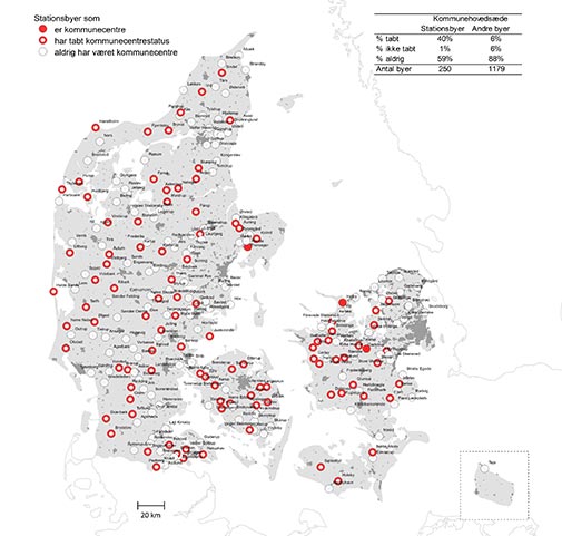 Lost municipal centres in Denmark